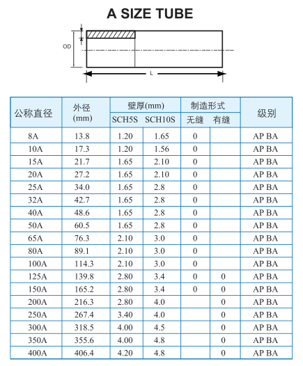 QQ图片20180816091203.png