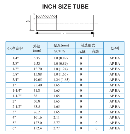 QQ图片20180816091235.png